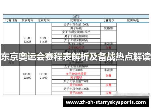 东京奥运会赛程表解析及备战热点解读 东京奥运会赛程表解析及备战热点解读